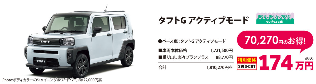 乗り出し楽々プラン付 ワンプライス車 タフトG アクティブモード